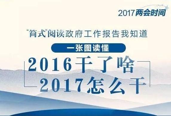 图解看政府工作报告：201